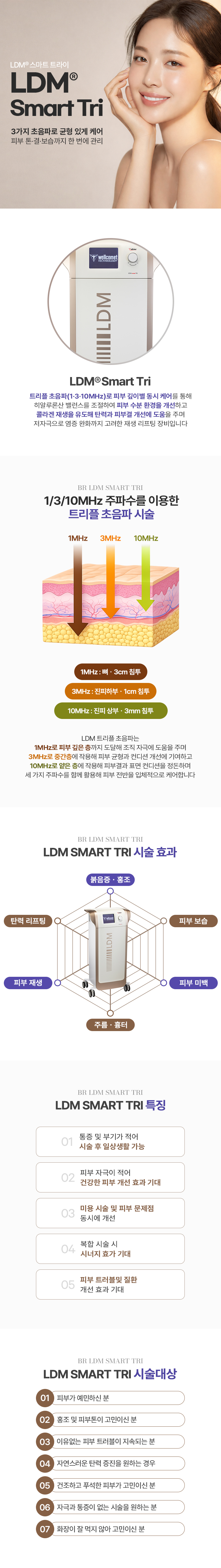 LDM SMART TRI